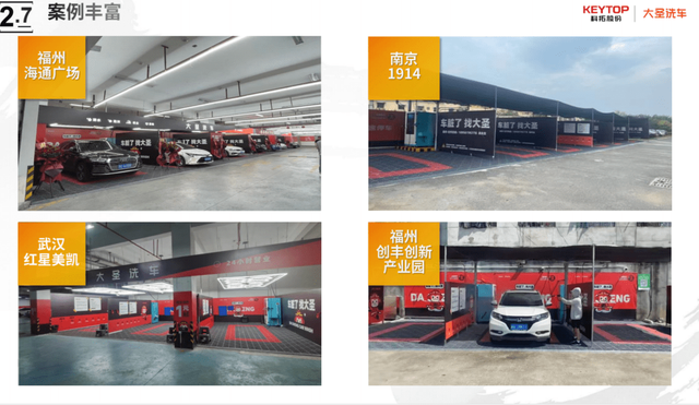 科拓24小時自助洗車機 開啟智慧洗車新時代的一站式解決方案